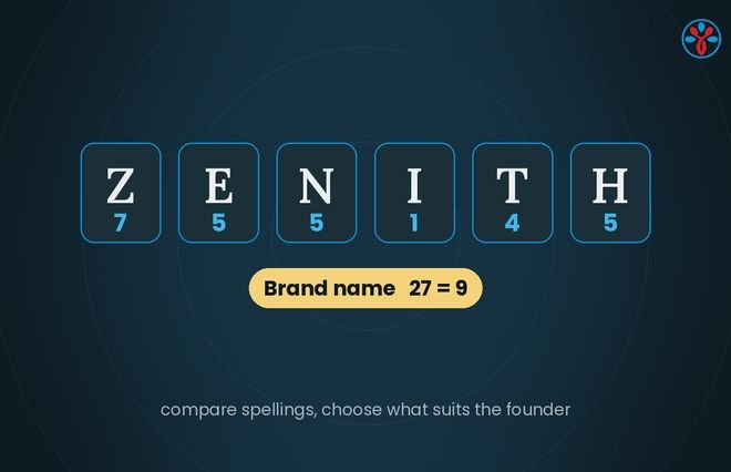 Business and brand name numerology illustration